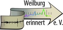 Weilburg erinnert e. V.